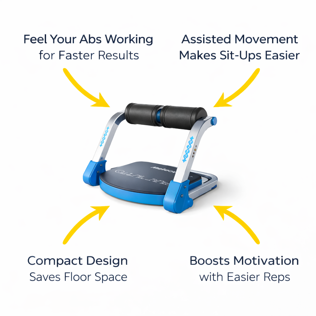 CoreRevive™ Pro Home Workout Assistant