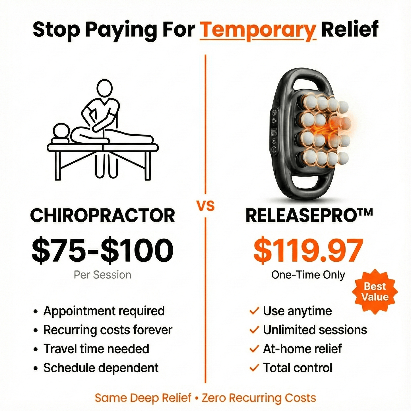 ReleasePro™ Massage Gun