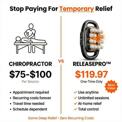 ReleasePro™ Massage Gun